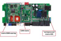 Лот: 8584444. Фото: 4. Starline LTE 4G GSМ модуль / управление... Красноярск