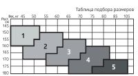 Лот: 23983199. Фото: 2. Б.Велл Гольфы компрессионные прозрачные... Медицина