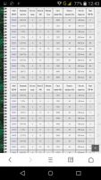 Лот: 9141872. Фото: 3. Intel Xeon E5472. Компьютеры, оргтехника, канцтовары
