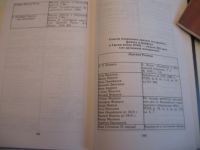 Лот: 14978067. Фото: 5. Логинов Виктор И Ваши дни благословенны...