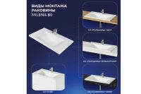 Лот: 24678965. Фото: 7. Умывальник накладной ИТАНА Milena