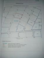 Лот: 9351613. Фото: 3. земельный участок Мичуринец №36. Недвижимость