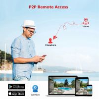 Лот: 25524001. Фото: 2. Уличная IP видеокамера Boavision... Оборудование