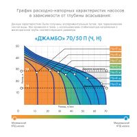 Лот: 10242030. Фото: 2. Насос-автомат Джилекс Джамбо 70... Садовая техника