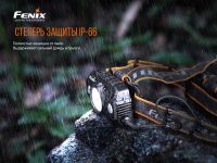 Лот: 21441103. Фото: 18. Налобный фонарь Fenix HP30R V2...