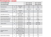 Лот: 5851625. Фото: 3. Кондиционер канального типа средненапорный... Строительство и ремонт