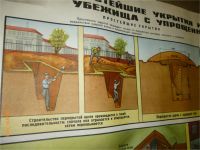 Лот: 7459083. Фото: 3. Плакат.го.1980г.Простейшие укрытие... Коллекционирование, моделизм