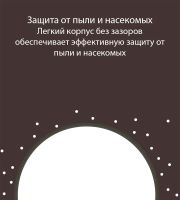 Лот: 21438487. Фото: 10. Светильник потолочный Yeelight...