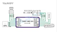 Лот: 11491092. Фото: 2. Tarot Mini OSD с GPS/Glonass(TL300L2... Запчасти для бытовой техники