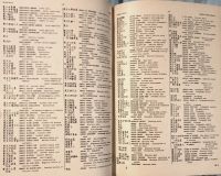 Лот: 24308165. Фото: 4. Japanese-English Technical Terms... Красноярск