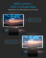 Лот: 15945866. Фото: 2. Проектор Blitzwolf bw-vp1 *HD720... Мониторы, проекторы