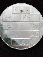 Лот: 20297500. Фото: 2. Памятная медаль ЦветМет. Значки, медали, жетоны