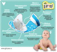 Лот: 5997001. Фото: 5. многоразовые подгузники ALVA Baby