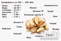Лот: 13059354. Фото: 2. Орех бразильский. Продукты
