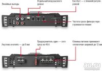 Лот: 8874082. Фото: 2. Абсолютно новый! Усилитель моноблок... Автозвук