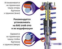 Лот: 4038256. Фото: 2. Шумоизоляторы передних стоек комплект... Автозапчасти