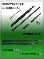 Лот: 25227399. Фото: 3. Удилище спин. Maximus BLACK WIDOW... Туризм, охота, рыбалка, самооборона