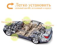 Лот: 8194065. Фото: 6. Автономный GPS Трекер Tracker...