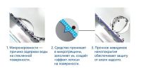 Лот: 4805072. Фото: 4. Nanoprotech Супер Антидождь гидрофобное... Красноярск