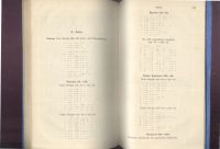 Лот: 21782124. Фото: 17. Пособие для изучения немецкого...