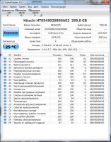 Лот: 10898536. Фото: 4. Hitachi Travelstar 5K500 B-250... Красноярск