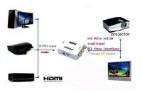 Лот: 7112477. Фото: 2. Переходник преобразователь HDMI... Комплектующие