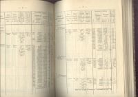 Лот: 21786363. Фото: 7. Енисейская Сибирь.* Л.Л.Тове.Приложение...
