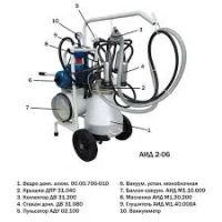 Лот: 3254879. Фото: 3. Доильный аппарат на 1-2 коровы... Бизнес