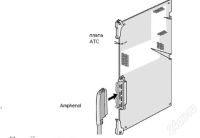 Лот: 649951. Фото: 2. Amphenol -расшитый на Patch Panel... Запчасти, оборудование
