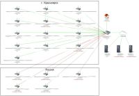 Лот: 25555070. Фото: 3. Настройка серверов Windows Server... Красноярск