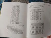 Лот: 25890346. Фото: 5. Манн Шабагутдинов Бизнесхак на...