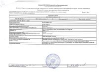 Лот: 10891442. Фото: 17. Продам землю под Базу отдыха...