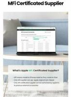 Лот: 25623531. Фото: 6. Кабель UGREEN US304 (60761) USB-C...