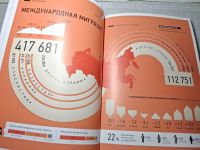 Лот: 24958648. Фото: 7. Oz. (4092313) Россия в цифрах...