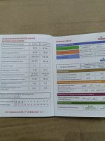 Лот: 23972836. Фото: 2. Паспорт Hill's международный. Животные и уход