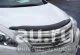 Лот: 12739826. Фото: 2. Nissan Teana J33 (2013 - 2016... Автохимия, масла, тюнинг