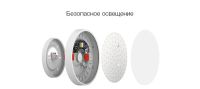 Лот: 11585222. Фото: 5. Потолочная лампа Xiaomi Yeelight...