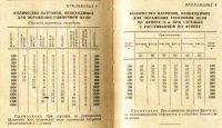 Лот: 19517086. Фото: 13. Наставление по стрелковому делу...