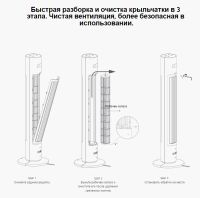 Лот: 25415703. Фото: 14. Вентилятор Xiaomi Smart Tower...