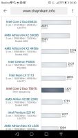 Лот: 10029548. Фото: 5. Процессор Intel Core 2 Duo T5670...