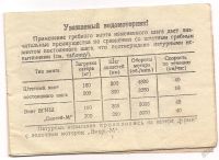 Лот: 6962415. Фото: 2. Гребной винт Енисей-М. Водный транспорт