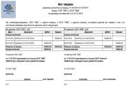 Лот: 25889575. Фото: 3. Бухгалтерские услуги. Опыт 20... Услуги