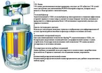 Лот: 7526325. Фото: 5. eSpring Система очиски воды
