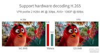 Лот: 13520526. Фото: 5. Новая. Гарантия. TV Box приставка...