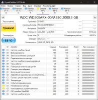 Лот: 20107355. Фото: 3. 2 ТБ Жесткий диск HDD WD Green... Компьютеры, оргтехника, канцтовары