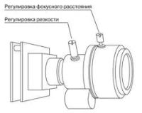 Лот: 19408859. Фото: 4. IP-камера Beward BD4330 1920x1080... Красноярск