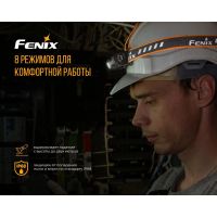 Лот: 21441104. Фото: 12. Налобный фонарь Fenix HM60R
