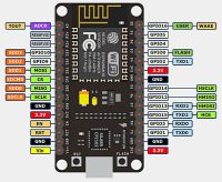 Лот: 14053140. Фото: 3. ESP8266 модуль Wi-Fi NodeMcu Lua... Красноярск