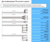 Лот: 18543835. Фото: 3. Новый блок питания ATX Zalman... Компьютеры, оргтехника, канцтовары