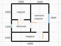 Лот: 15221510. Фото: 2. Строительство бани 3х4 с террасой... Срубы и конструкции